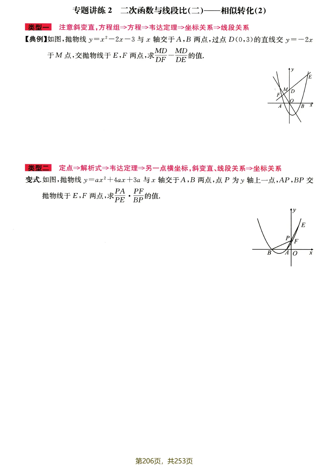 中考专题讲练——代几综合分级突破 第16张