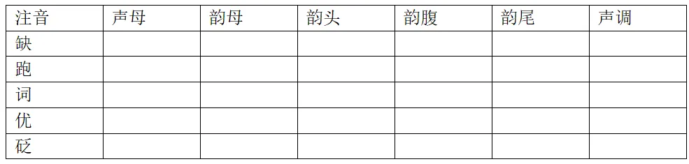 四川师大816(2023-2026)真题合集 第2张