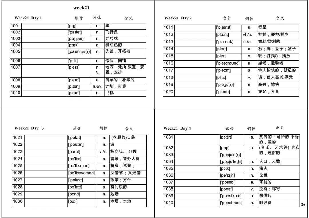中考英语必背1600词32周默写表 第26张