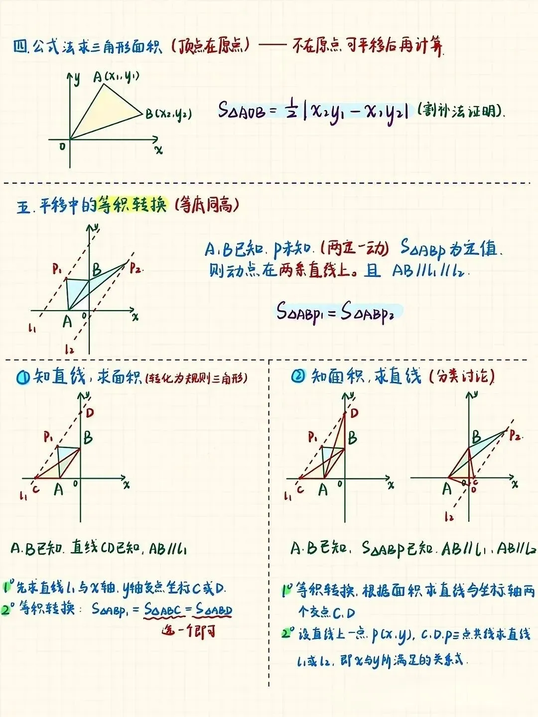 中考数学常考的平面直角坐标系中的面积问题 第3张