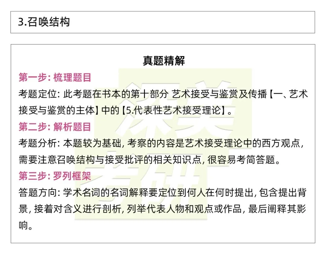 26真题解析|全网最全!浙传戏影考研336最新真题高分答案! 第7张