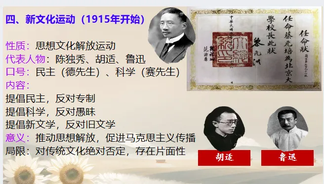 中考历史·二轮复习课件【近代化探索】 第10张
