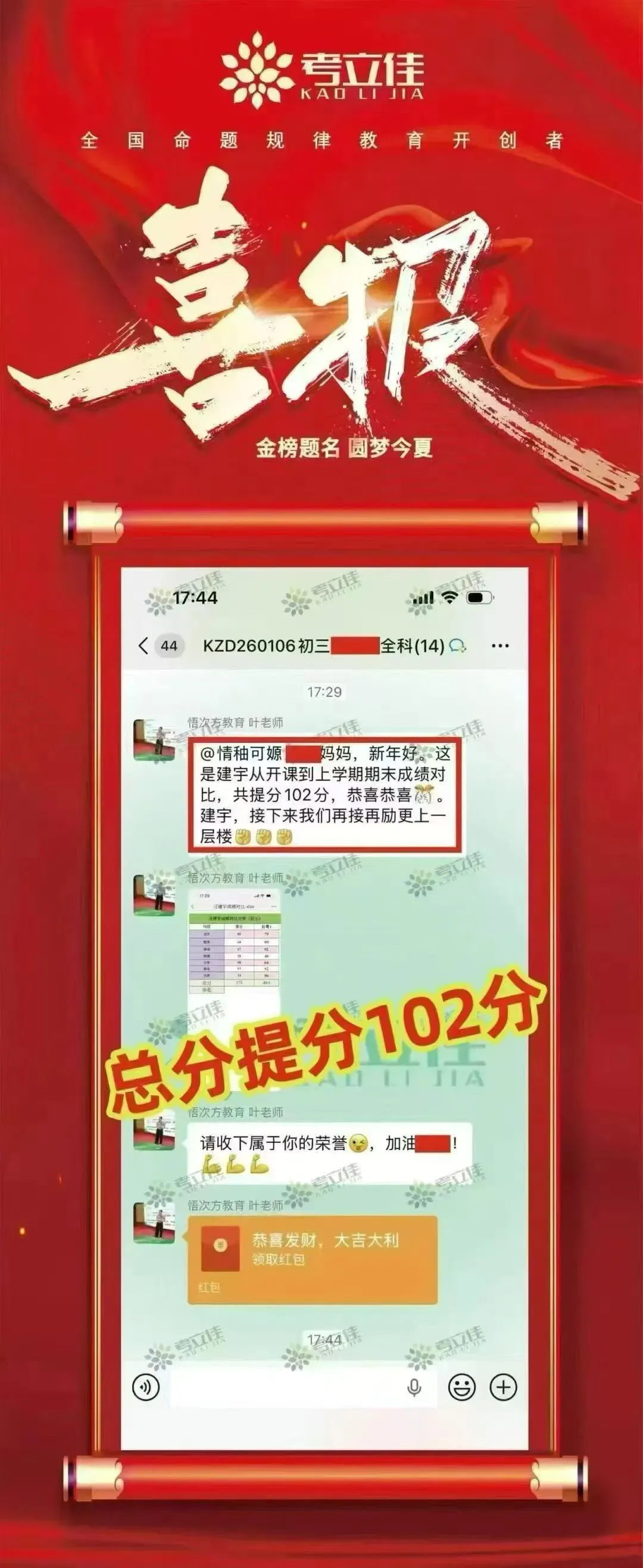 中考突破!102分完美兑现,所有努力都有回响! 第1张 中考突破!102分完美兑现,所有努力都有回响! 第1张