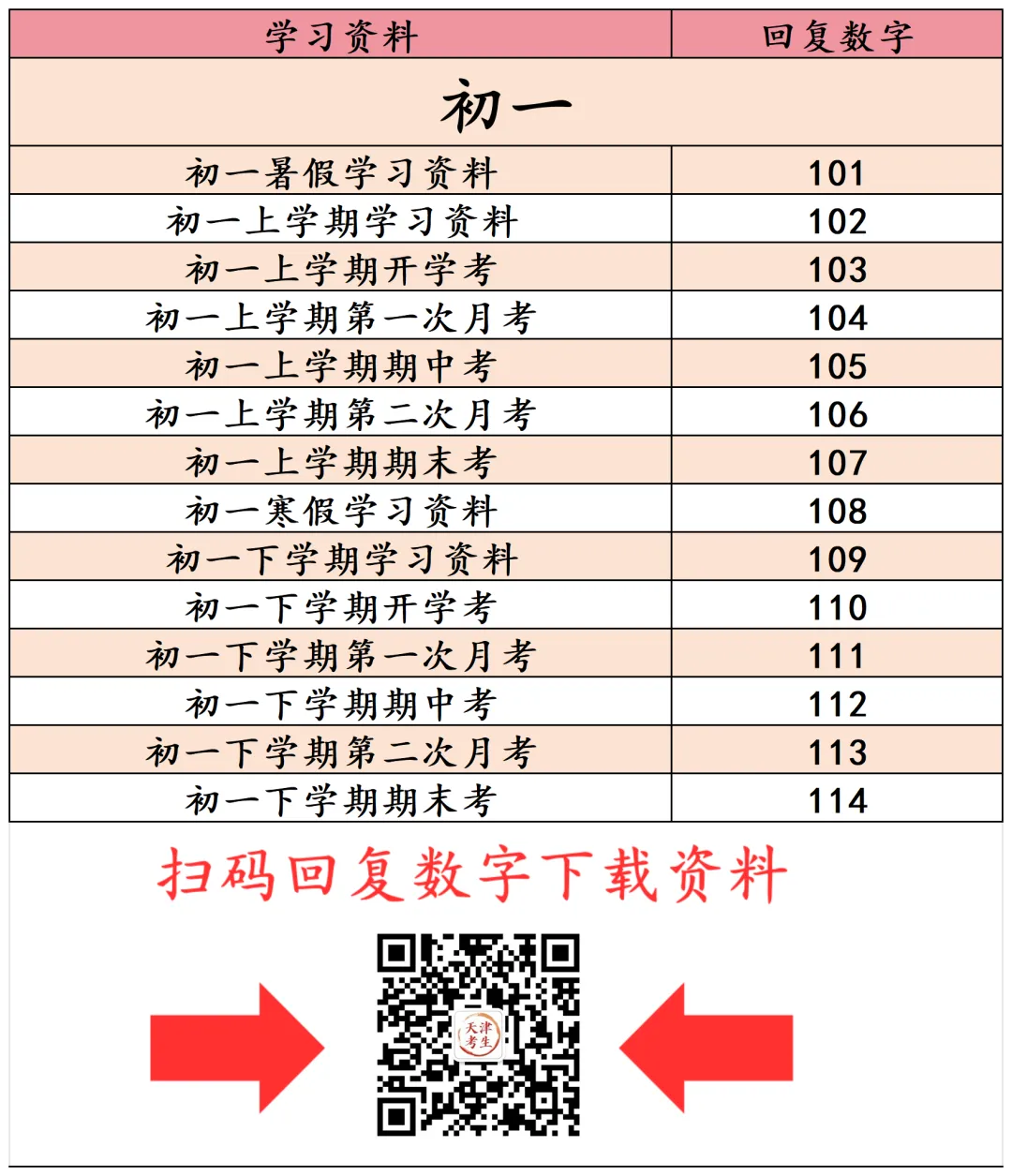 收藏!2008-2025天津高考英语真题试卷分享 第13张