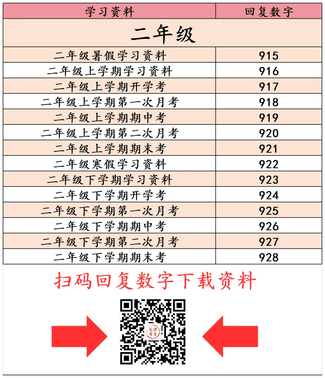 收藏!2008-2025天津高考英语真题试卷分享 第18张