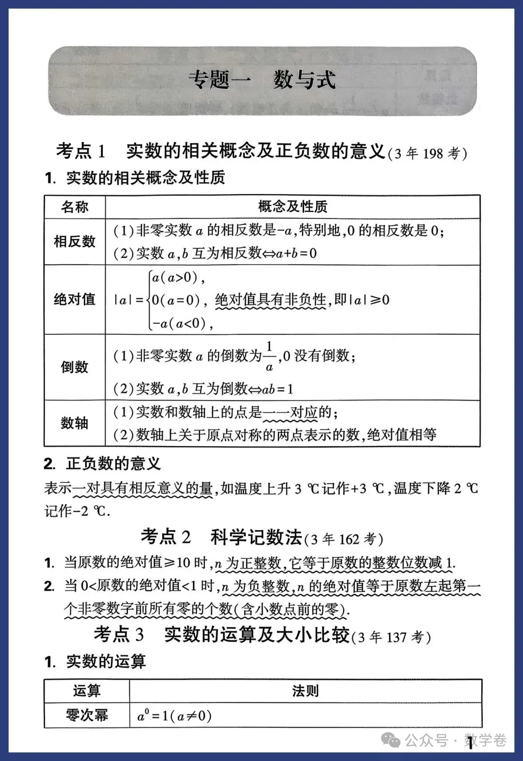 2026年中考数学考点及答题模板 第1张