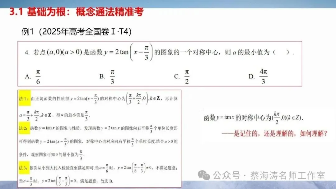 2026届高三数学复习策略:课本真题思维 第15张