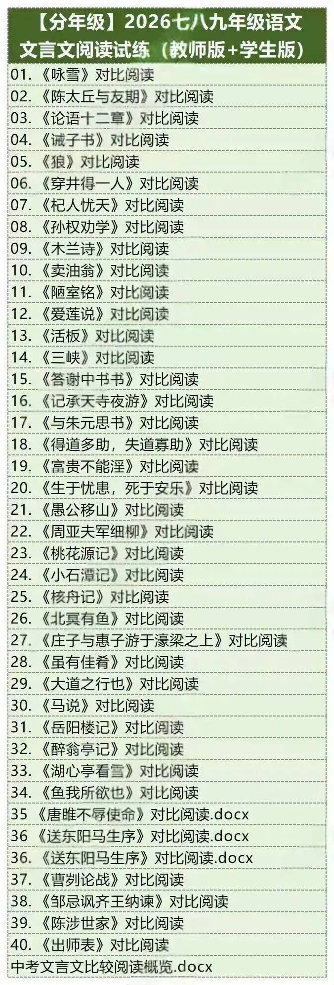 2026中考语‮文文‬言文干‮大货‬全 第6张