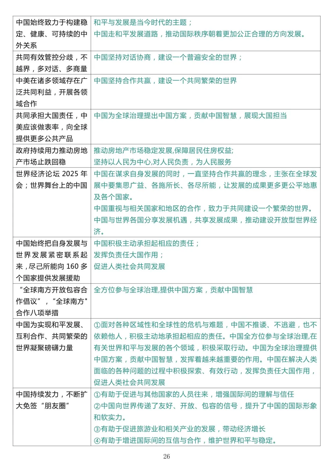【HY内部】2026届上海中考道法满分笔记 第10张 【HY内部】2026届上海中考道法满分笔记 第10张