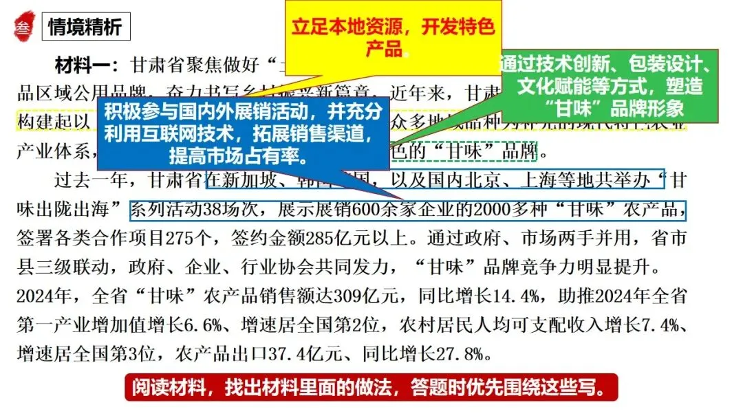 高正团队2026跟着真题学答题专题2 第7张
