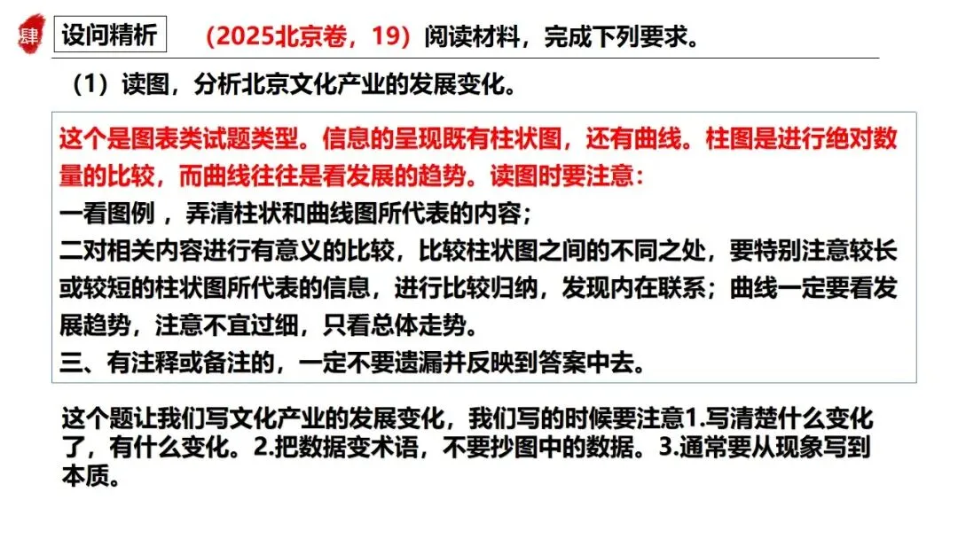 高正团队2026跟着真题学答题专题2 第22张
