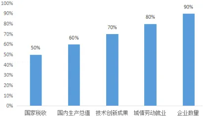 2026学年中考道德与法治模拟卷 第7张
