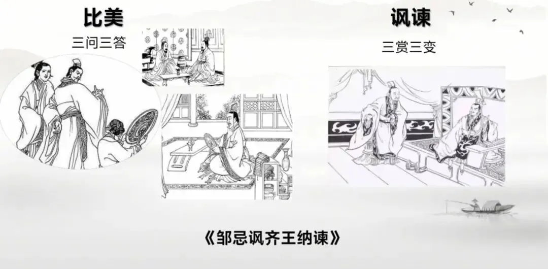 中考文言文群文复习课 第20张