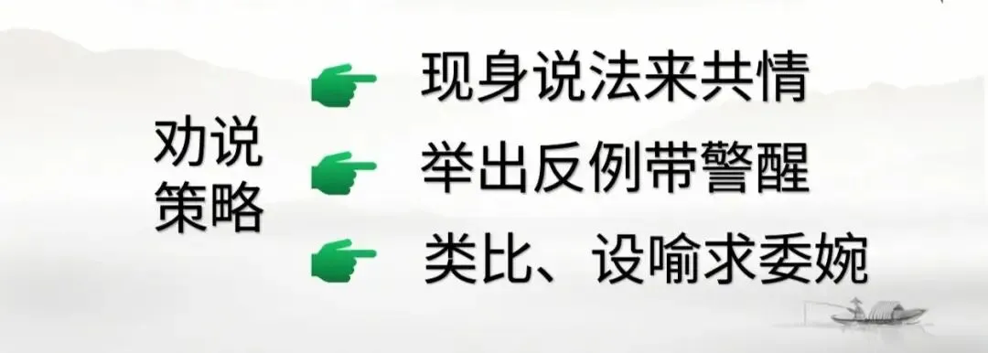 中考文言文群文复习课 第29张