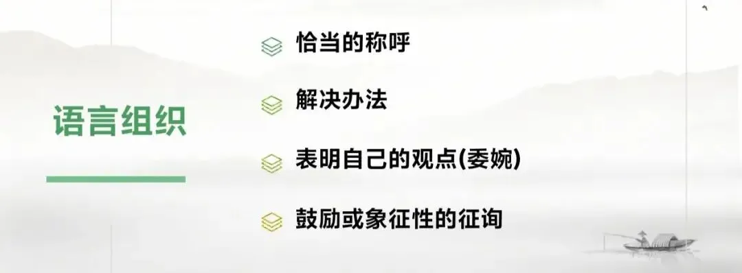 中考文言文群文复习课 第30张