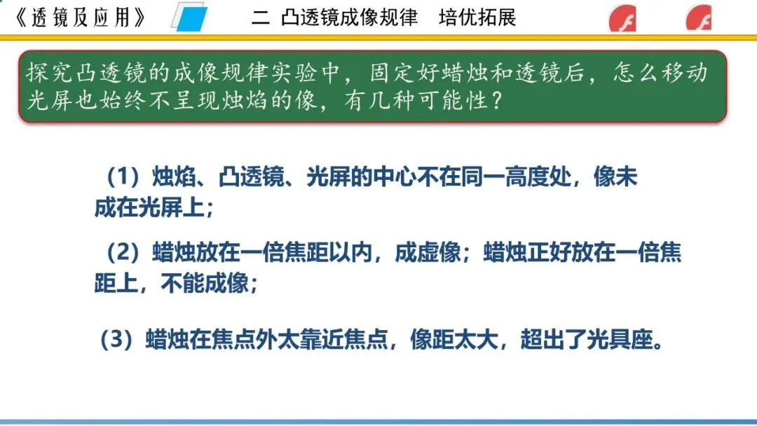 【希沃课件】刚更新的2026中考一轮复习 《透镜及应用》希沃白板课件 第45张 【希沃课件】刚更新的2026中考一轮复习 《透镜及应用》希沃白板课件 第45张