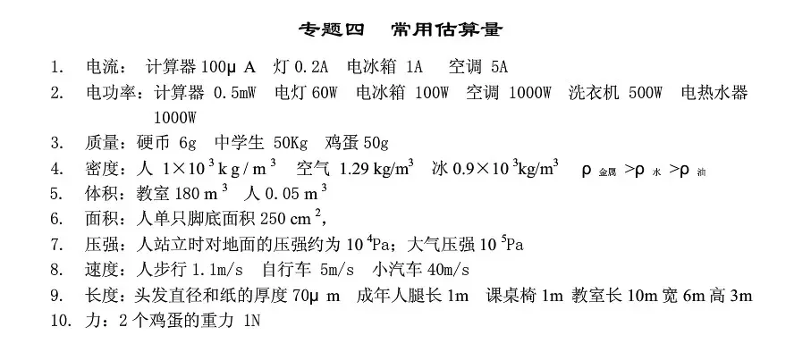中考物理:重点公式+常考考点,给你整理好了! 第6张