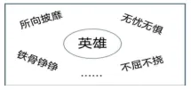 七下期中真题汇编-文言文阅读30组(浙江专用) 第8张