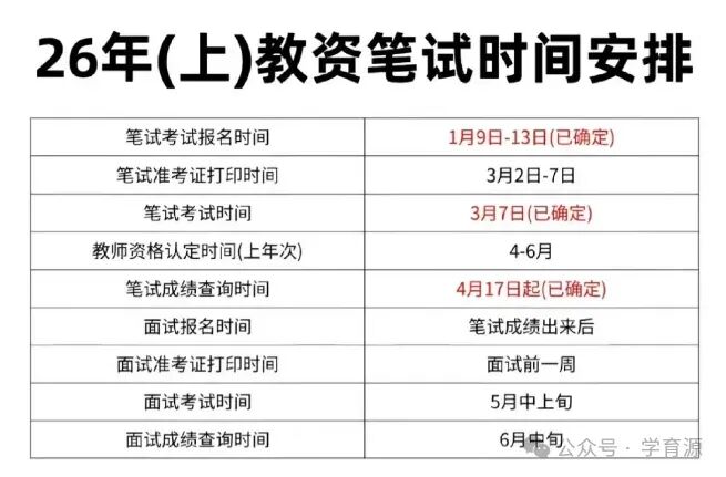 教师资格证面试结构化真题(第六期) 第1张