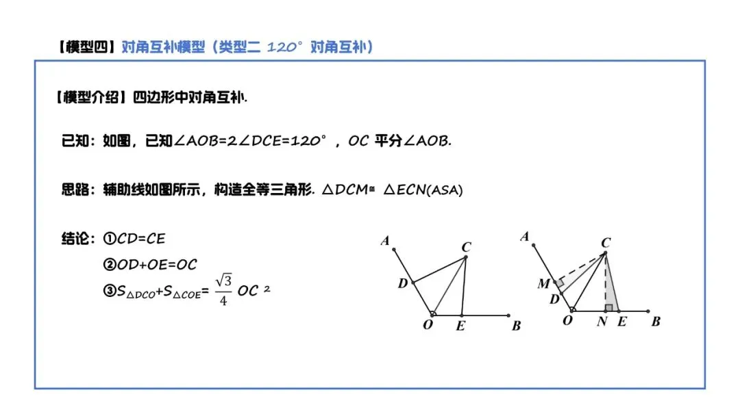 【中考数学】初中数学平行四边形中考模型汇总 第8张