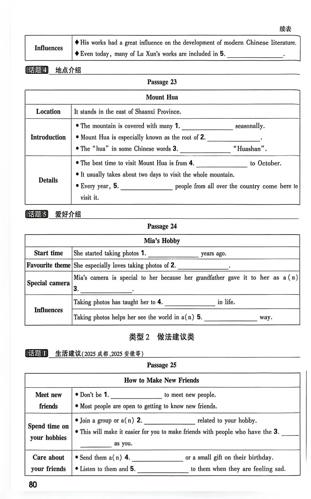中考听填信息专练(附free下载链接) 第6张
