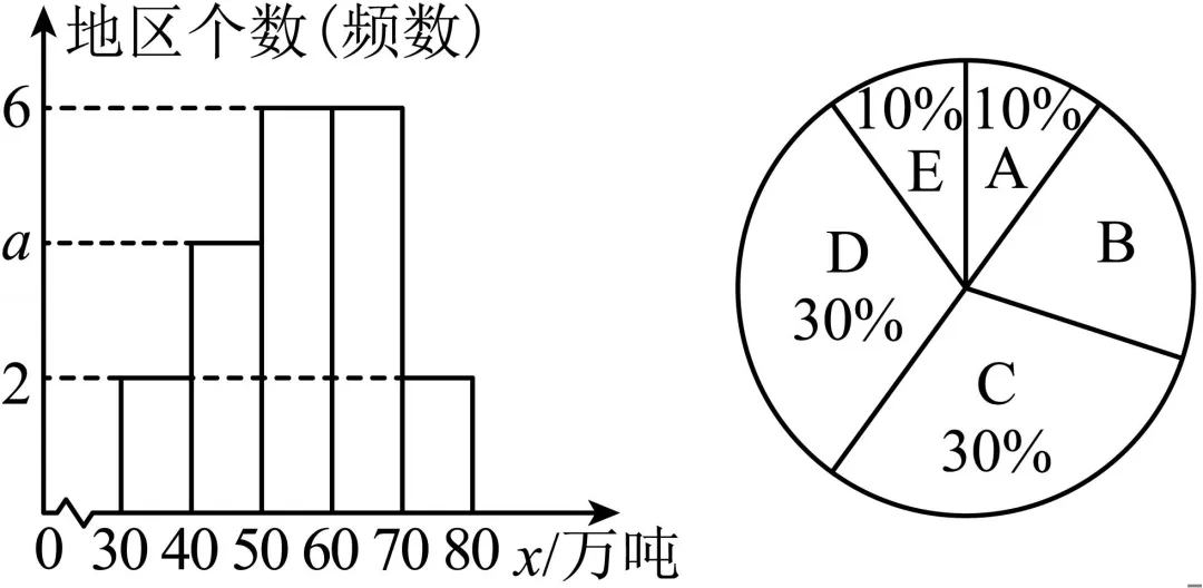 2025年安徽省马鞍山市中考数学三模试卷 第29张