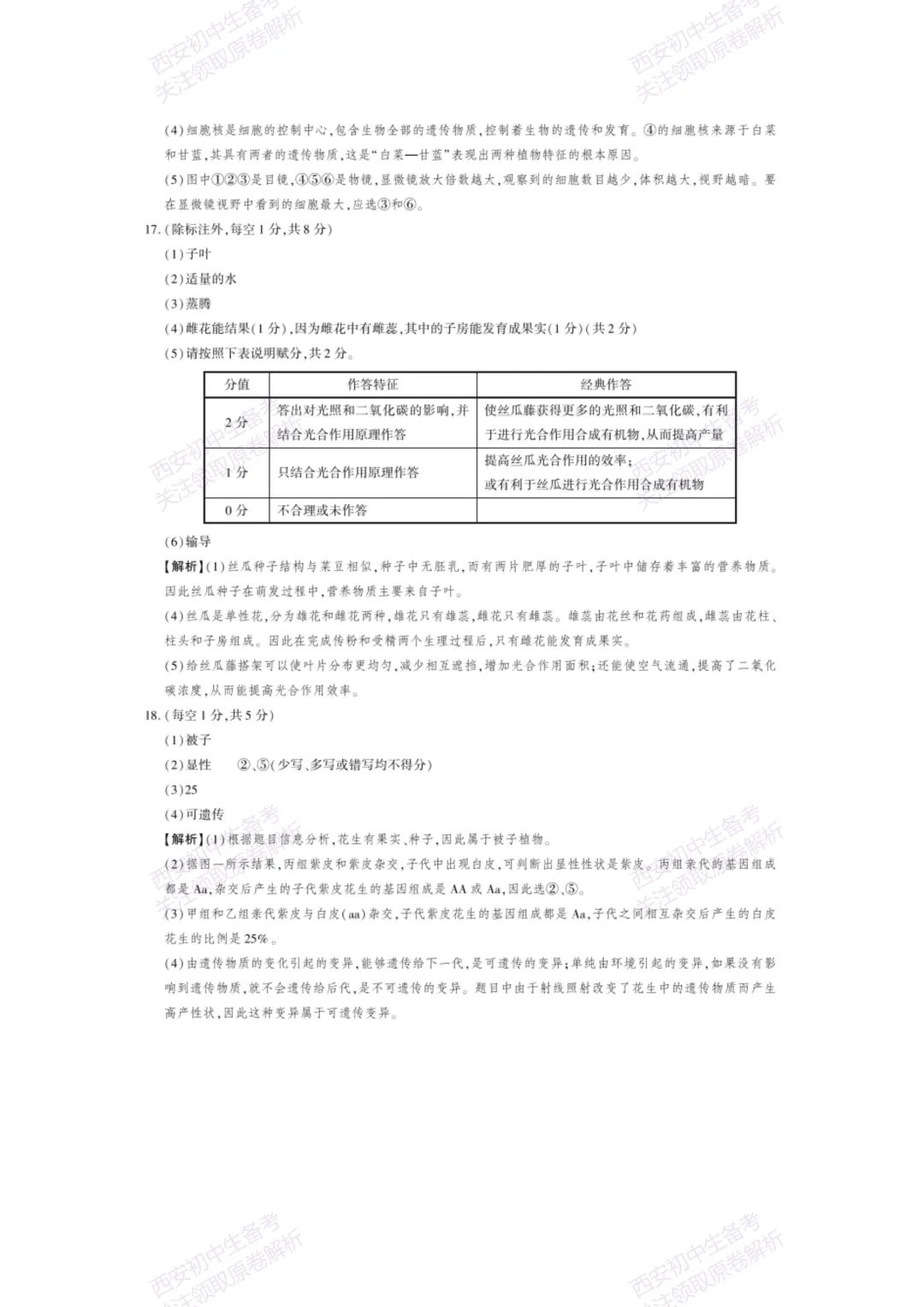 生物复习真题!西安2025中考模拟【新城区】八年级三模考试,生物试题,试卷+完整版答案,免费下载! 第16张