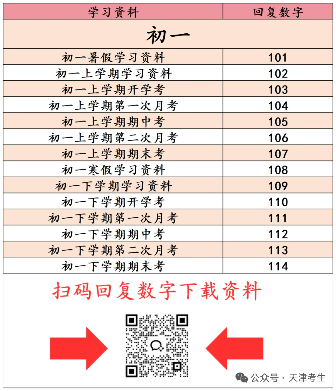 天津考生真题下载 第6张