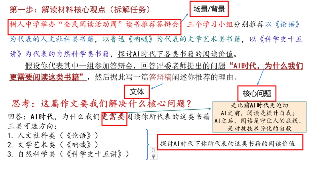 【高考作文备考】泉州市2026届毕业班模拟考试(一)语文 作文讲评 第4张