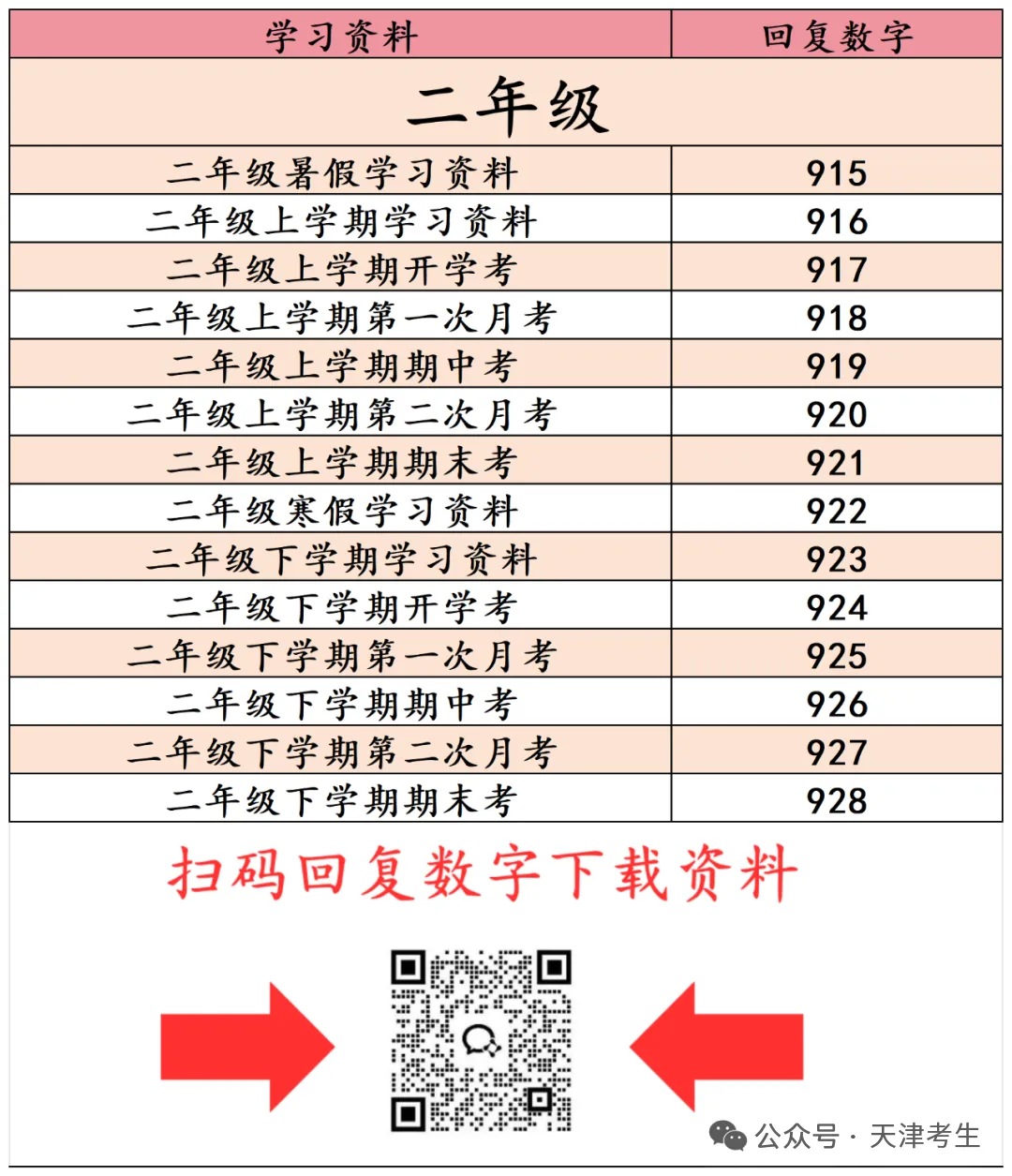 天津考生真题下载 第14张