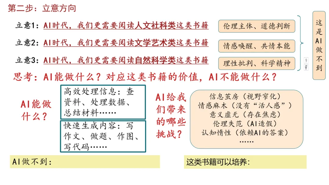 【高考作文备考】泉州市2026届毕业班模拟考试(一)语文 作文讲评 第8张