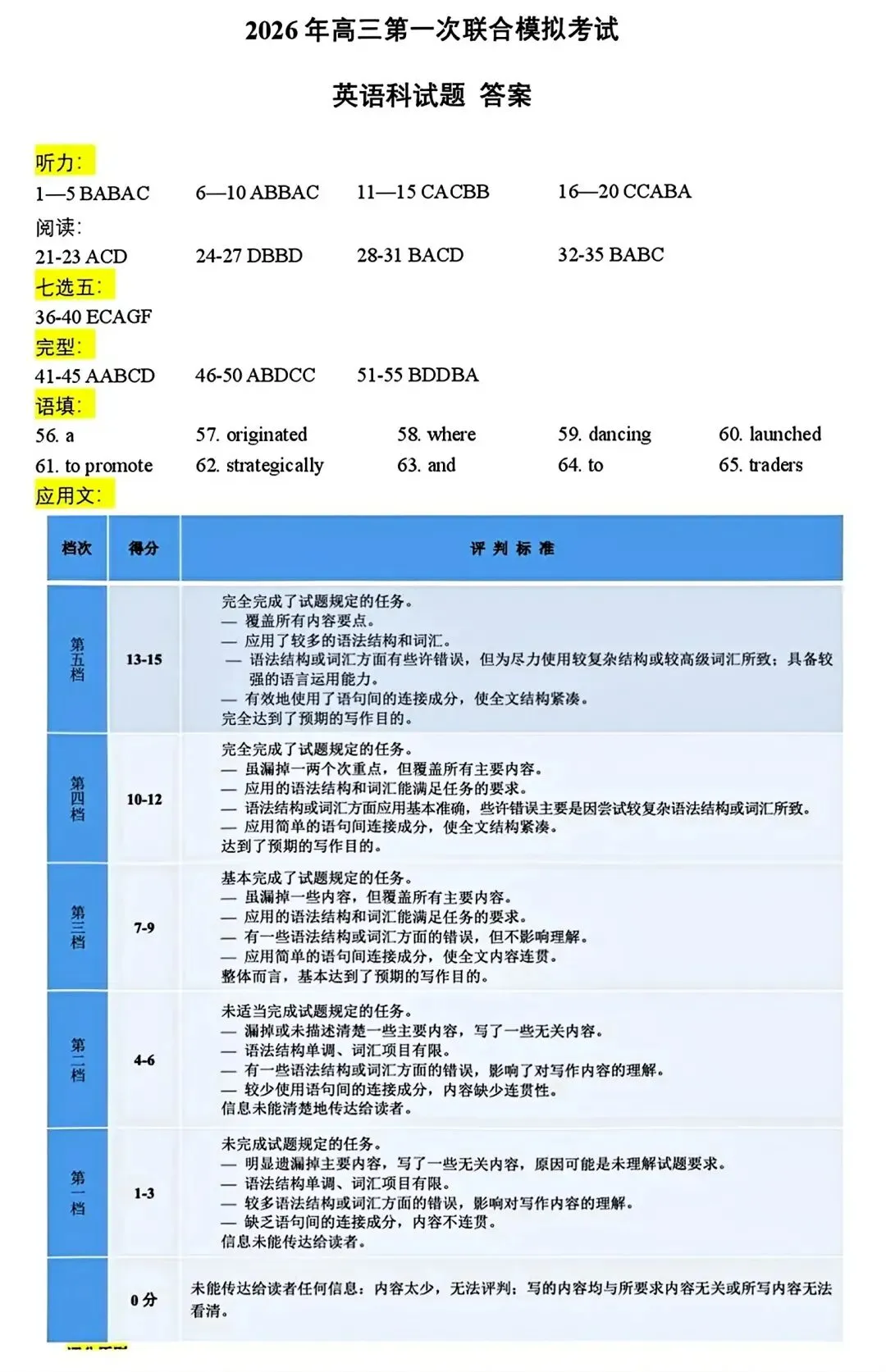 【试卷/高三下】2025-2026东北三省三校高三下一模英语(含答案+听力)可下载 第11张
