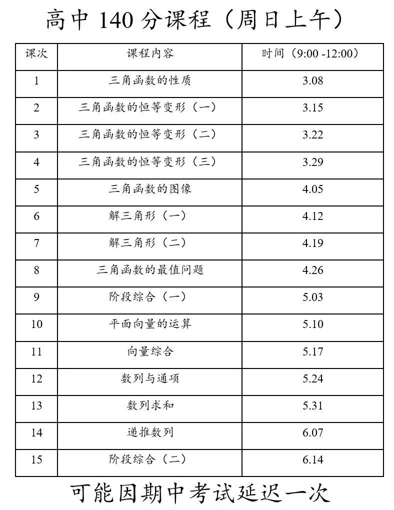 初中物理|2026版中考物理《中考冲刺系列·挑战压轴题·精讲解读篇+强化训练篇》 第26张