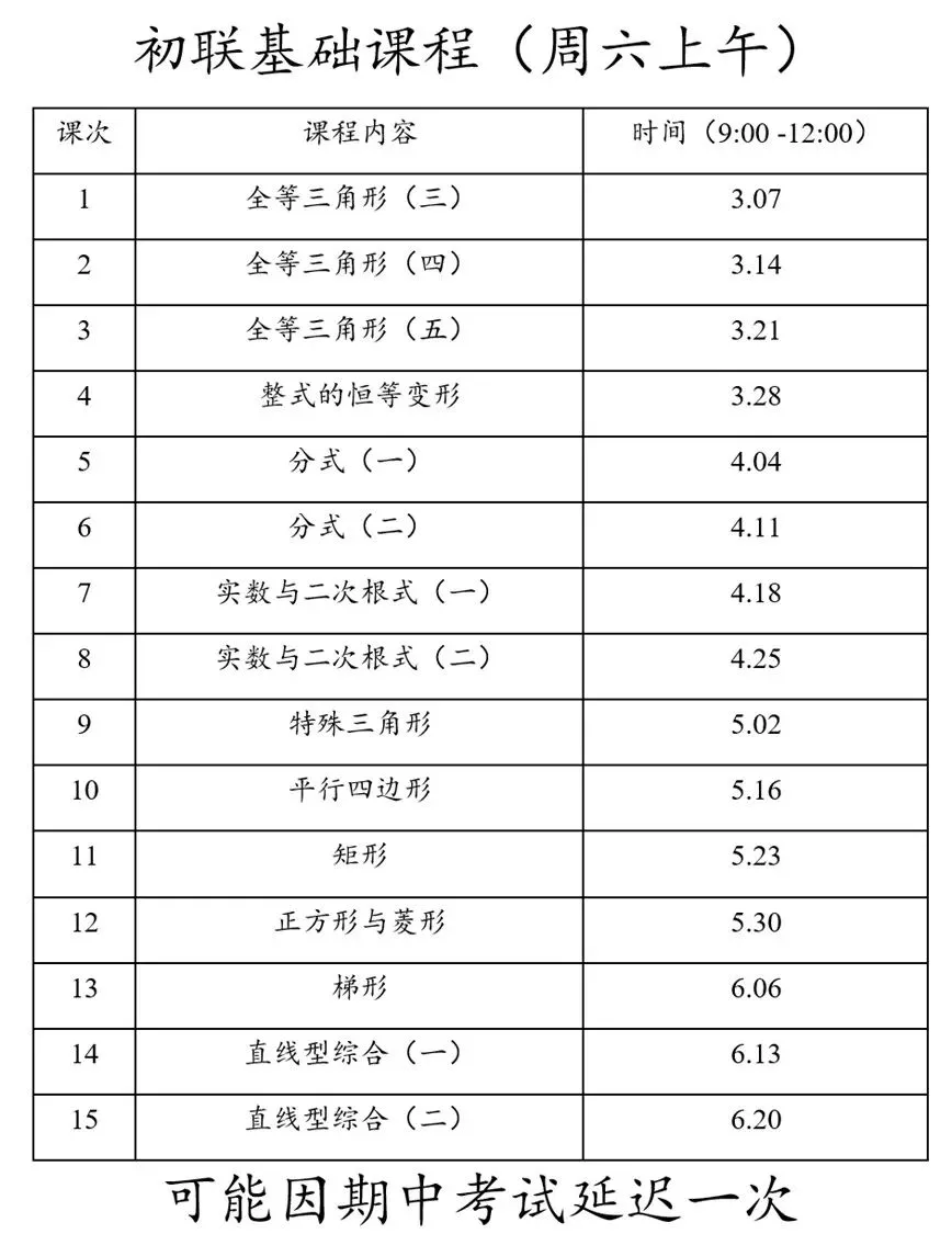 初中物理|2026版中考物理《中考冲刺系列·挑战压轴题·精讲解读篇+强化训练篇》 第28张
