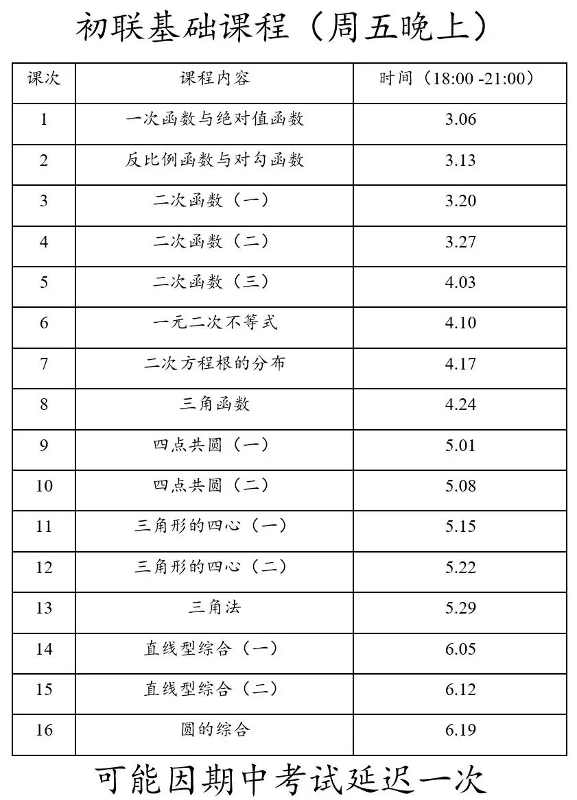 初中物理|2026版中考物理《中考冲刺系列·挑战压轴题·精讲解读篇+强化训练篇》 第29张