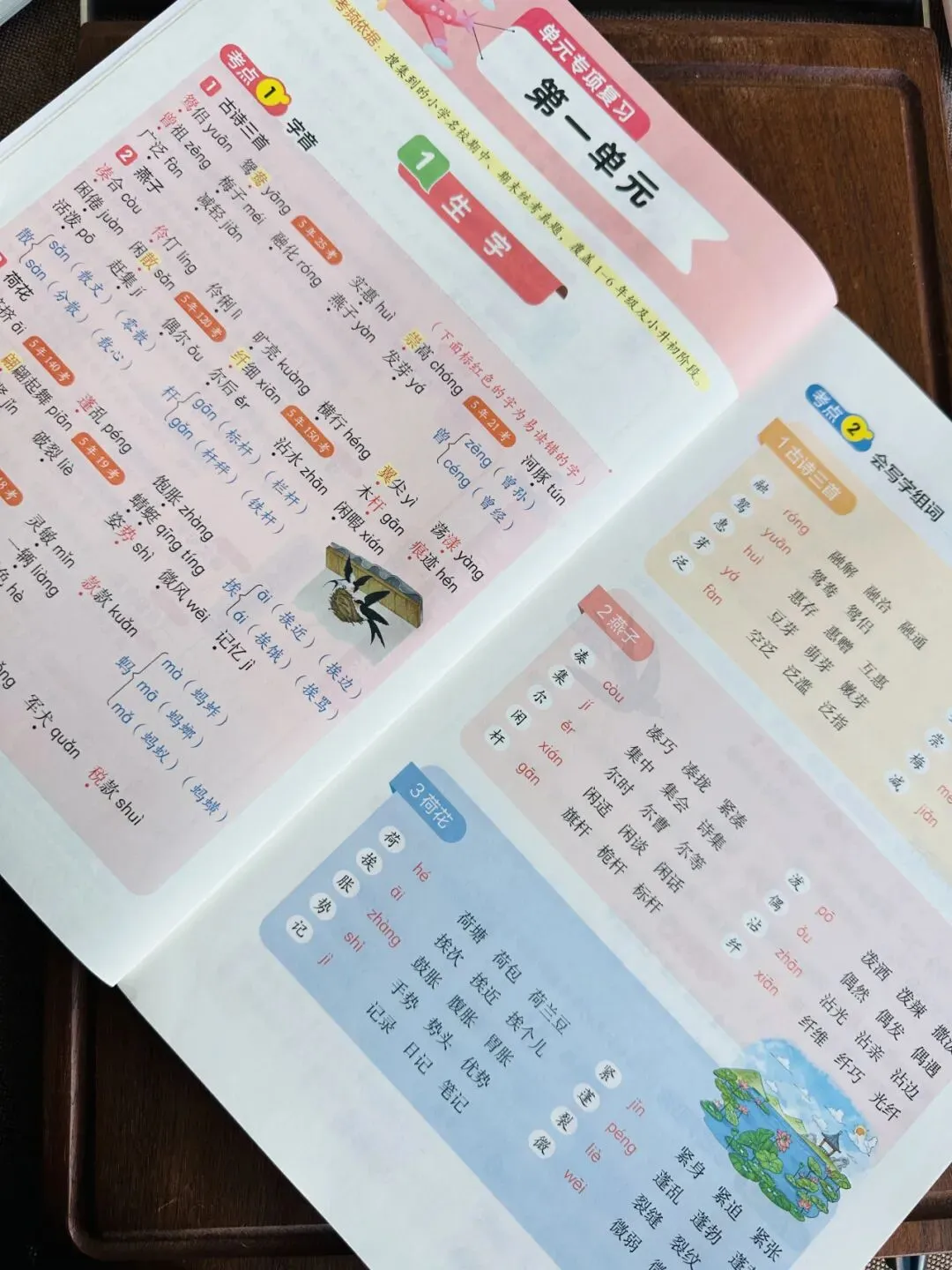 开心教育《阅读万能公式强化训练》《阅读真题100篇》《考点全归纳-语文》《文言文阅读100篇》 第11张