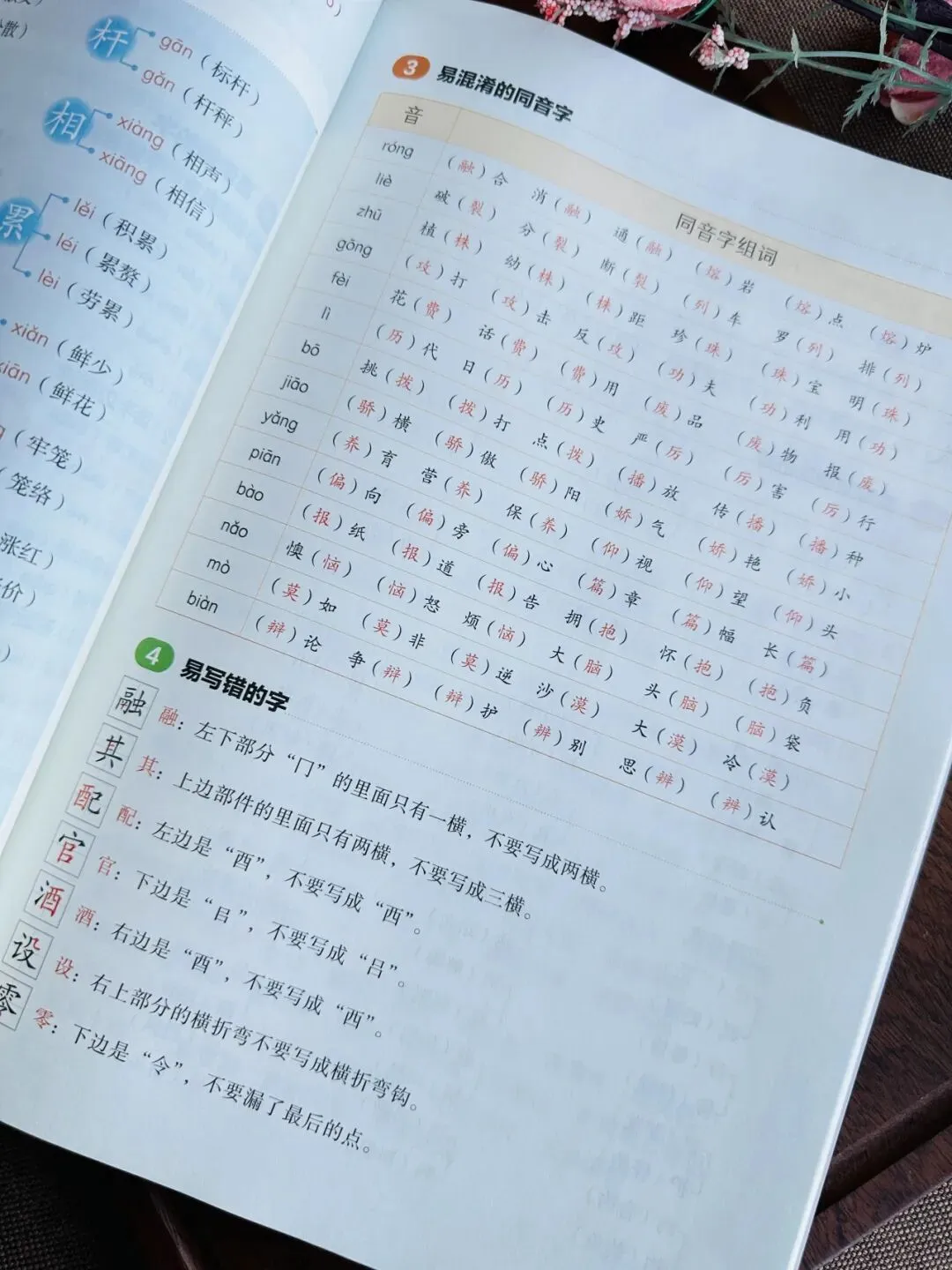 开心教育《阅读万能公式强化训练》《阅读真题100篇》《考点全归纳-语文》《文言文阅读100篇》 第19张