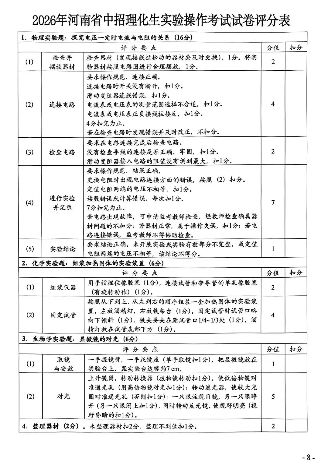 2026年河南中考实验操作试卷及评分标准CD卷 第20张