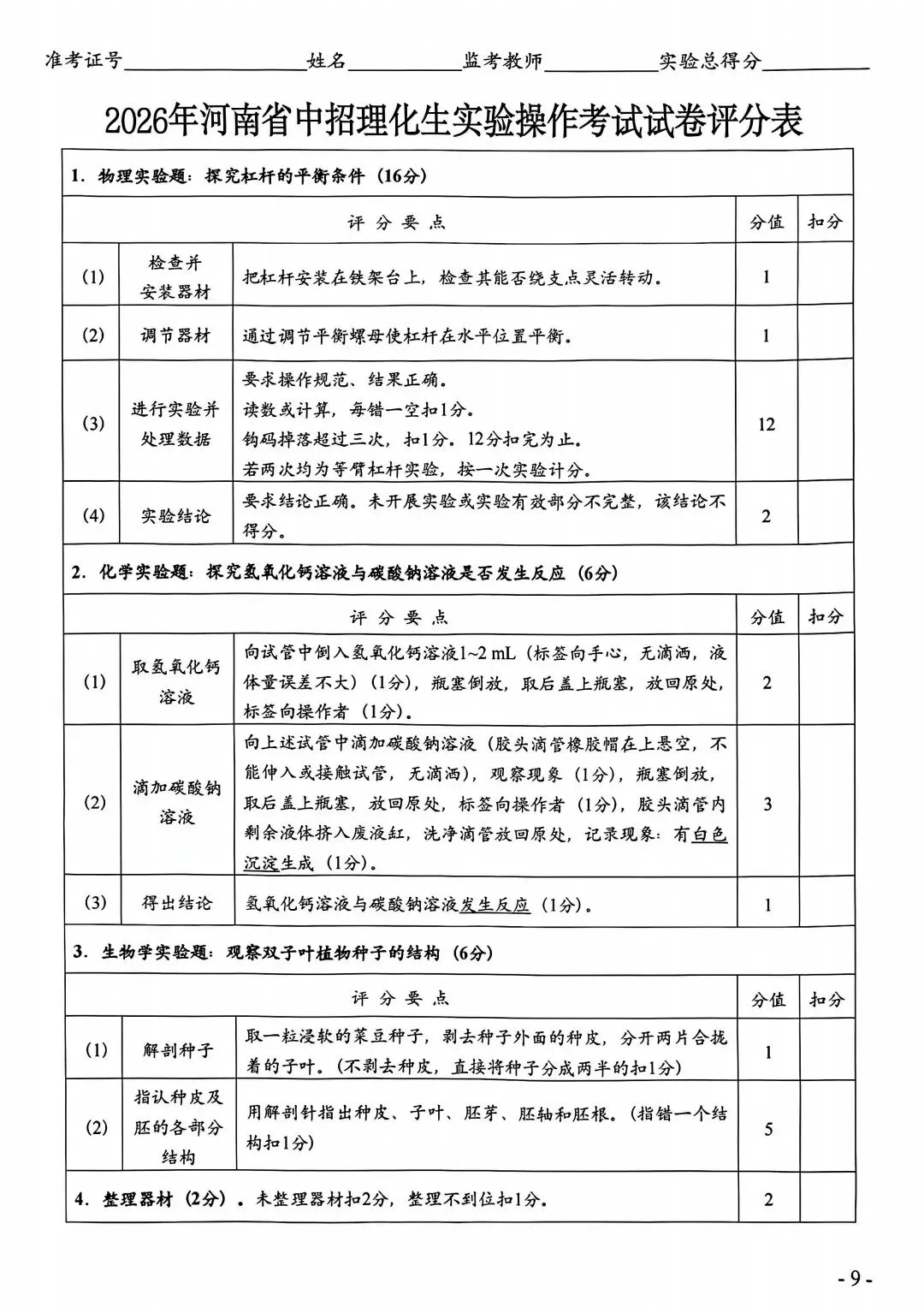 2026年河南中考实验操作试卷及评分标准CD卷 第21张