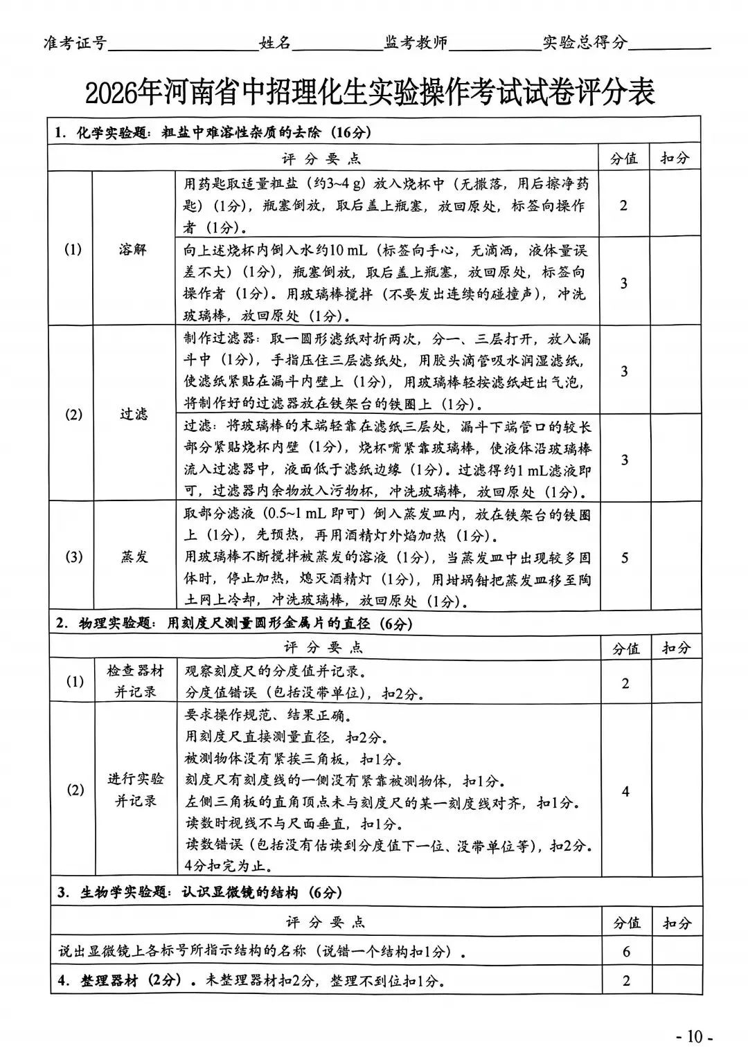 2026年河南中考实验操作试卷及评分标准CD卷 第22张