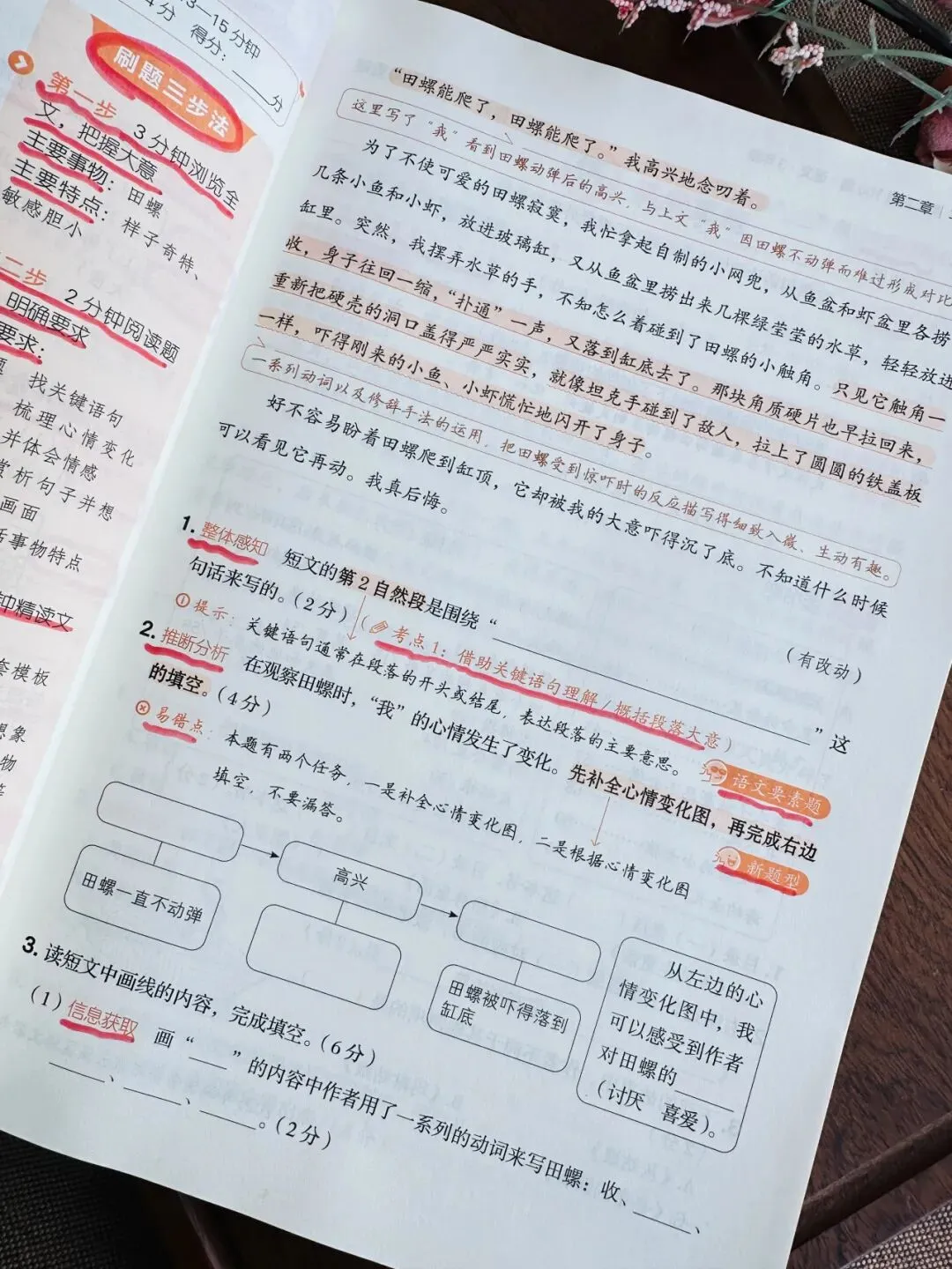 开心教育《阅读万能公式强化训练》《阅读真题100篇》《考点全归纳-语文》《文言文阅读100篇》 第49张