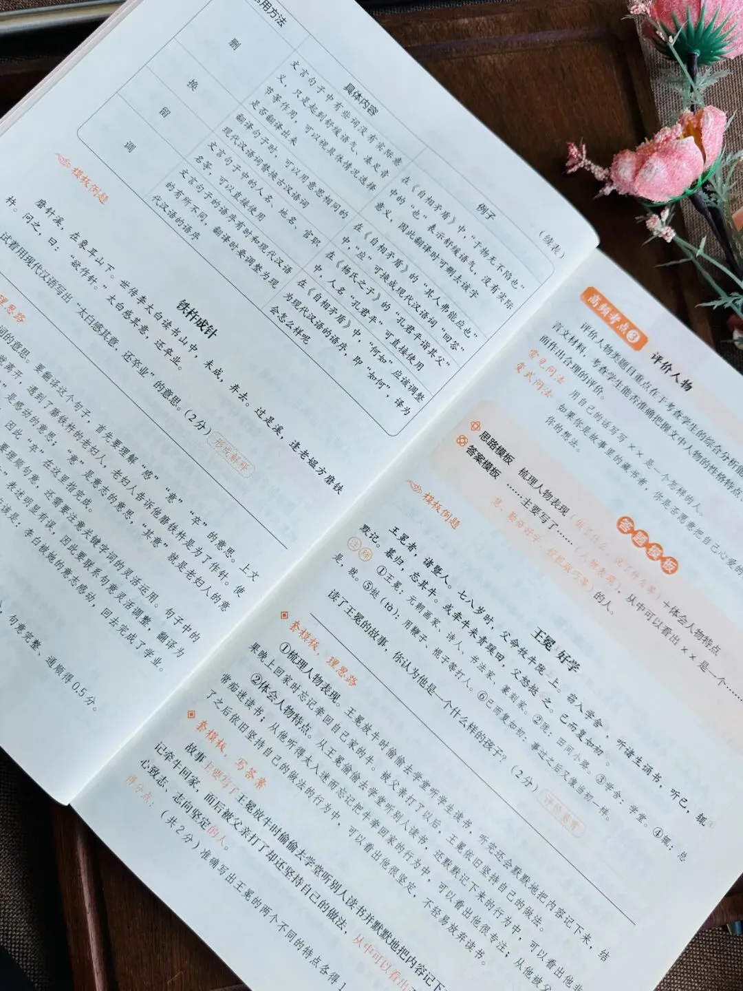 开心教育《阅读万能公式强化训练》《阅读真题100篇》《考点全归纳-语文》《文言文阅读100篇》 第62张
