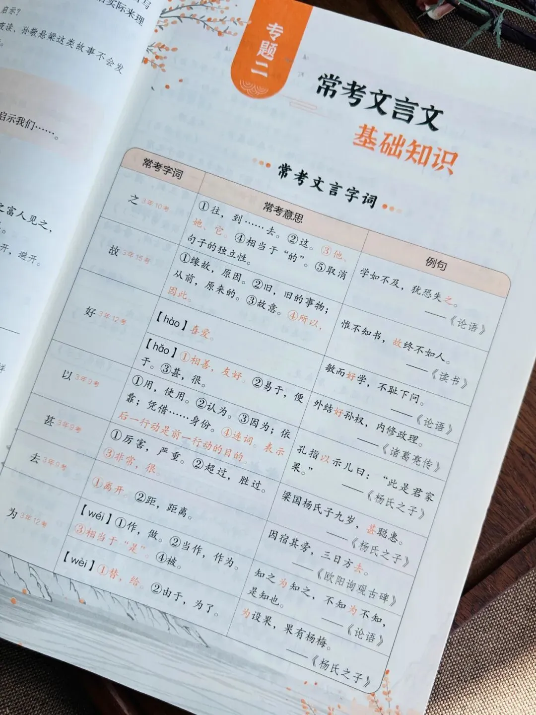 开心教育《阅读万能公式强化训练》《阅读真题100篇》《考点全归纳-语文》《文言文阅读100篇》 第64张