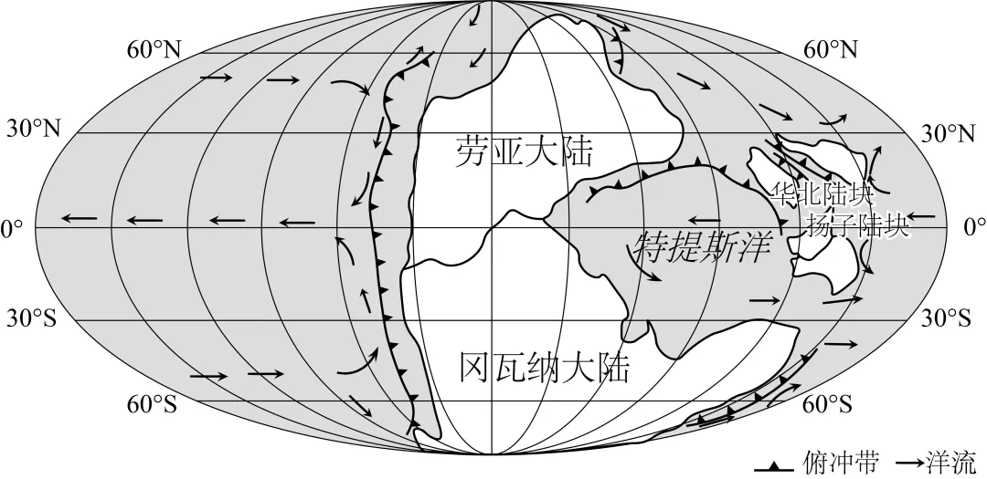 【考点真题汇编】20260316气压带、风带与气候2025年高考分类汇编 第12张