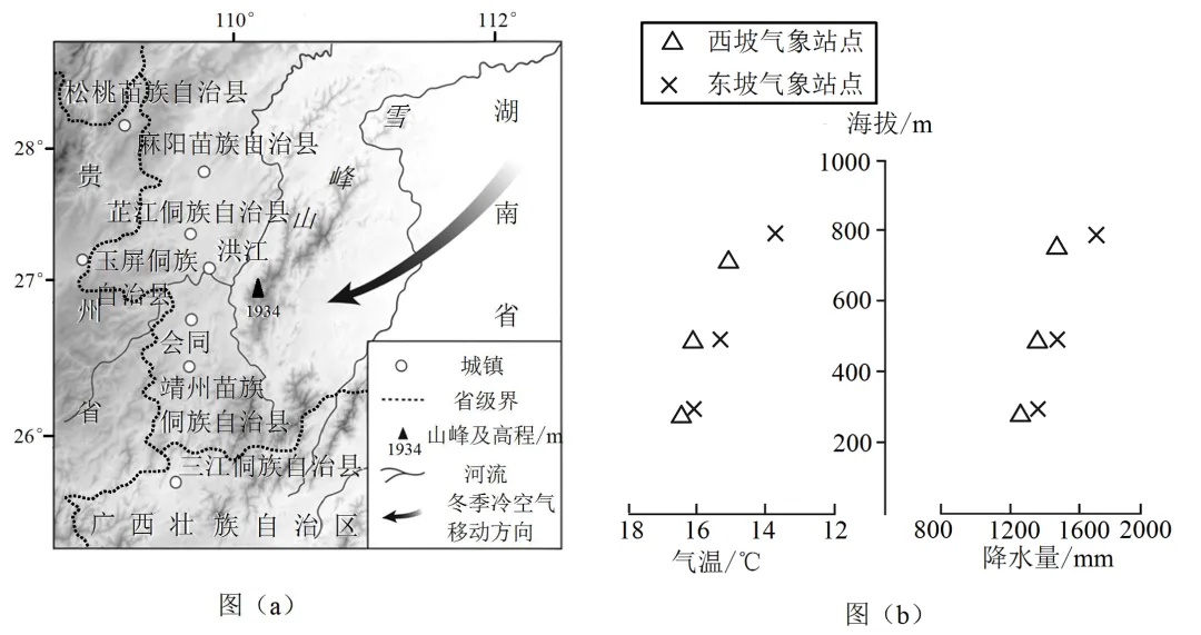 【考点真题汇编】20260316气压带、风带与气候2025年高考分类汇编 第21张