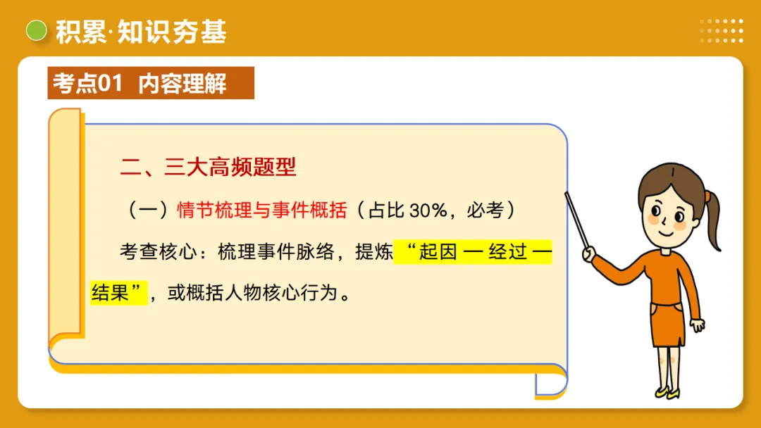 2026年中考语文复习文言文阅读第3讲《 内容理解・主旨提炼》讲练测-第15张图片-四季读书网
