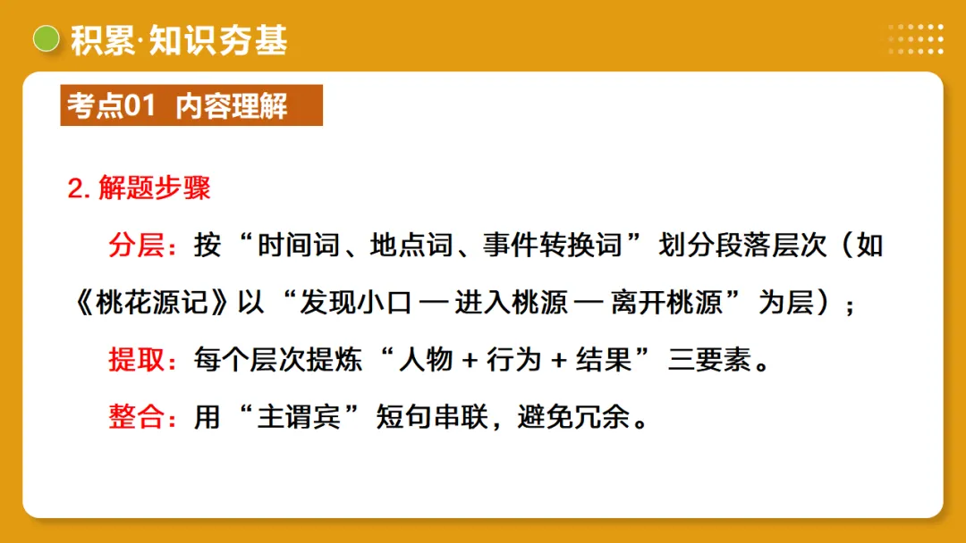 2026年中考语文复习文言文阅读第3讲《 内容理解・主旨提炼》讲练测-第17张图片-四季读书网