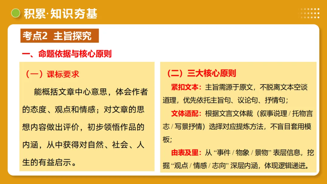 2026年中考语文复习文言文阅读第3讲《 内容理解・主旨提炼》讲练测-第24张图片-四季读书网