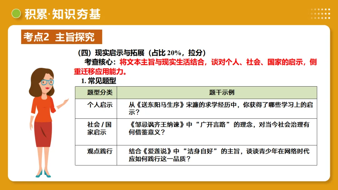 2026年中考语文复习文言文阅读第3讲《 内容理解・主旨提炼》讲练测-第34张图片-四季读书网