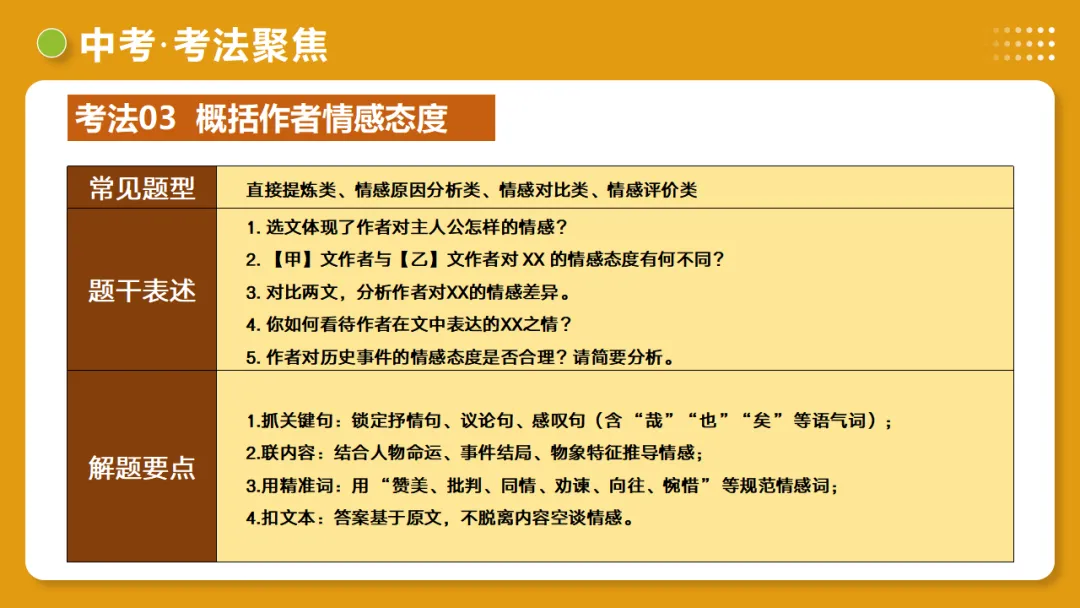 2026年中考语文复习文言文阅读第3讲《 内容理解・主旨提炼》讲练测-第49张图片-四季读书网
